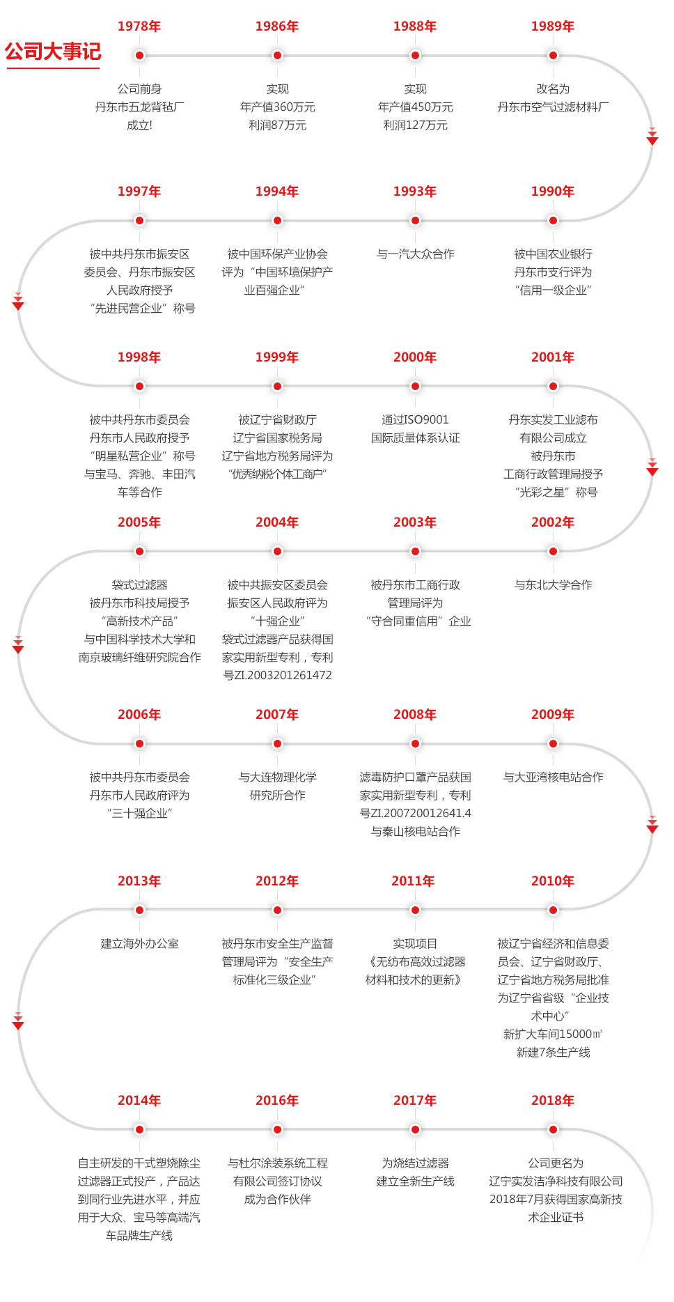 6367520717756250005273268.jpg 6367520717756250005273268.jpg